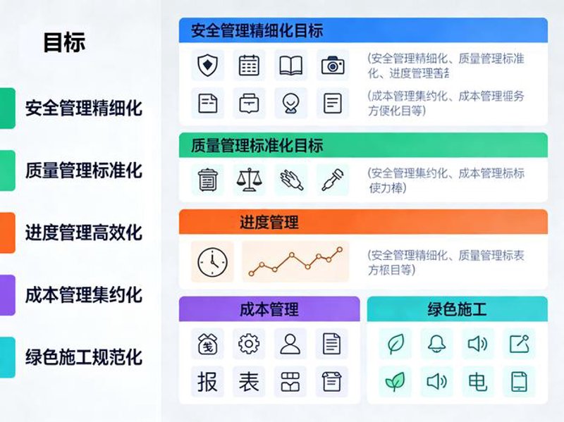 BIM咨询——企业转型升级的新引擎