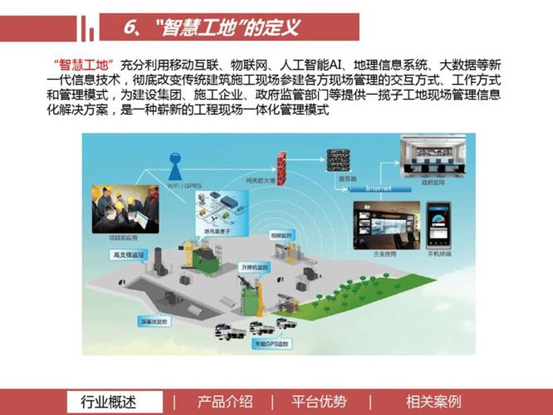建筑信息模型：行业发展的新引擎